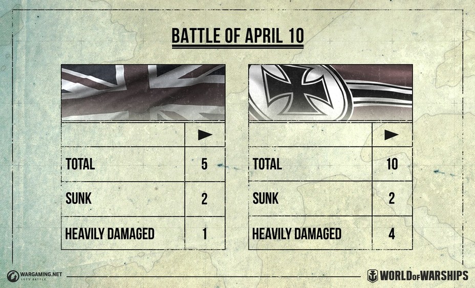 ​ - The First Battle of Narvik | Warspot.net