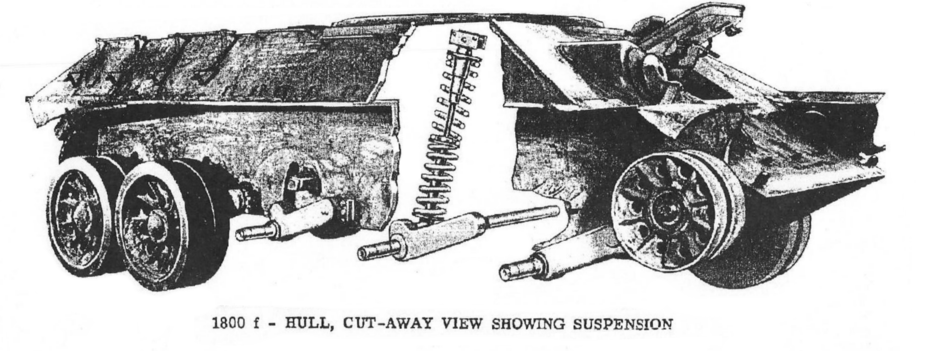 ​A hull of a T-34-85 tank with a suspension spring exposed - A Tank from a Former Ally | Warspot.net