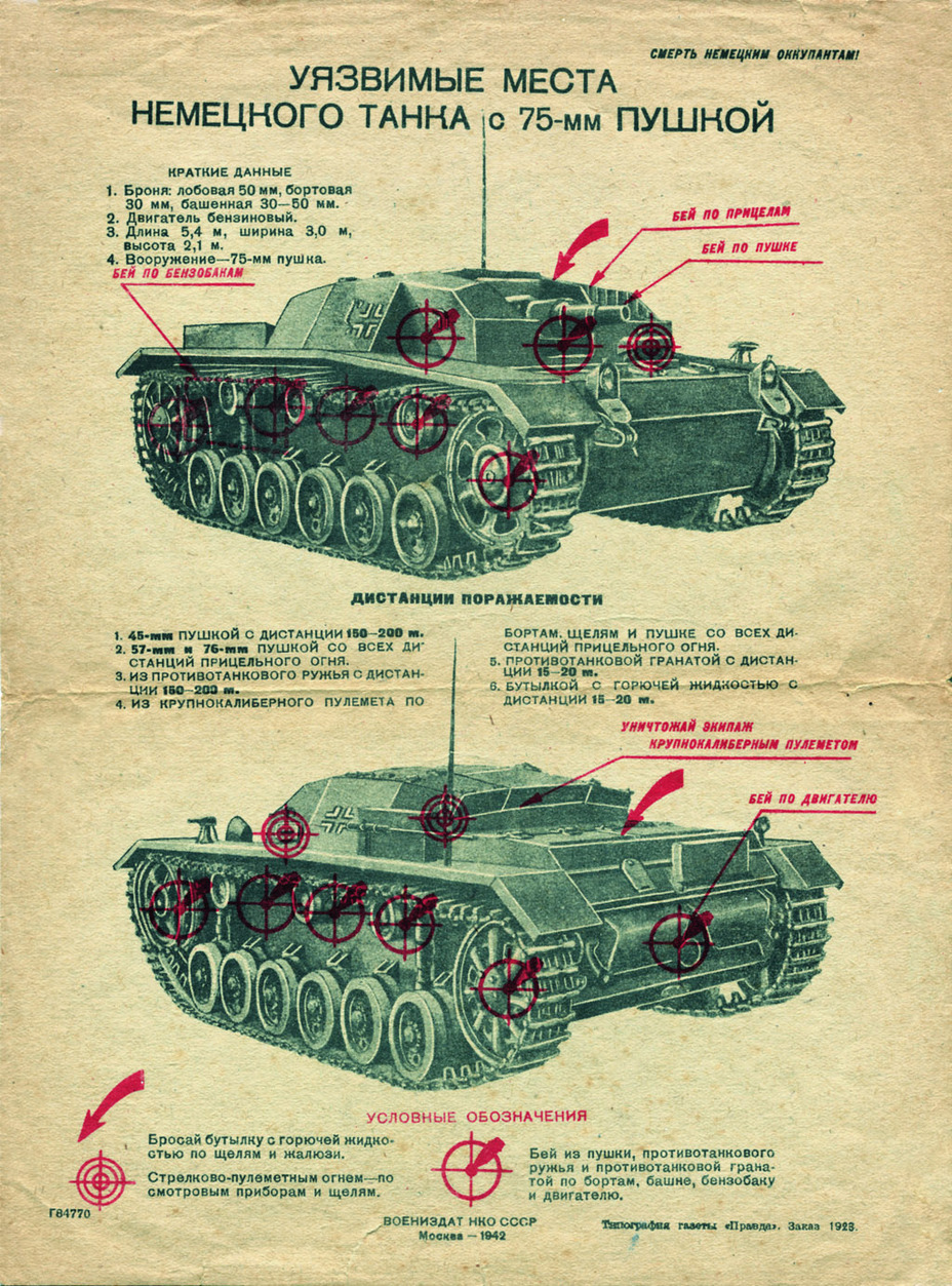 ​Poster with vulnerable parts of the StuG, which slightly differed in reality - StuG III in the USSR | Warspot.net