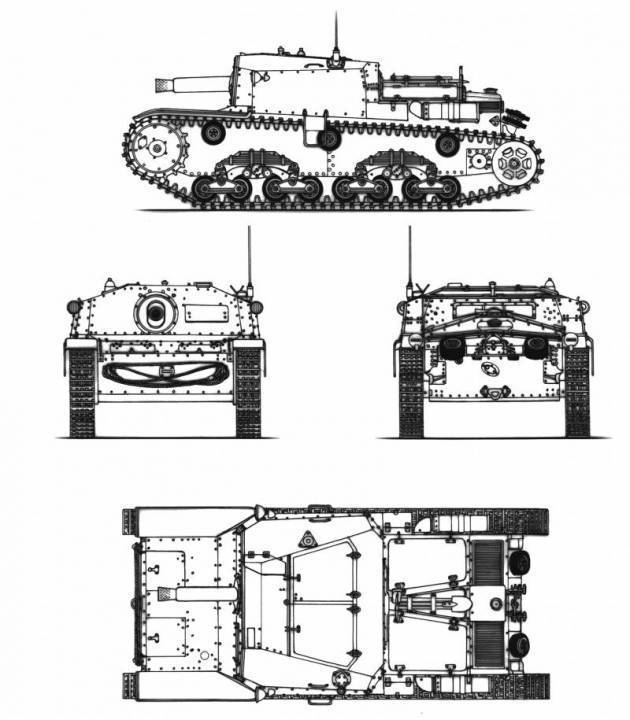 ​Line drawings of the Semovente M40 da 75/18 - Semovente da 75/18: Apennine StuG | Warspot.net