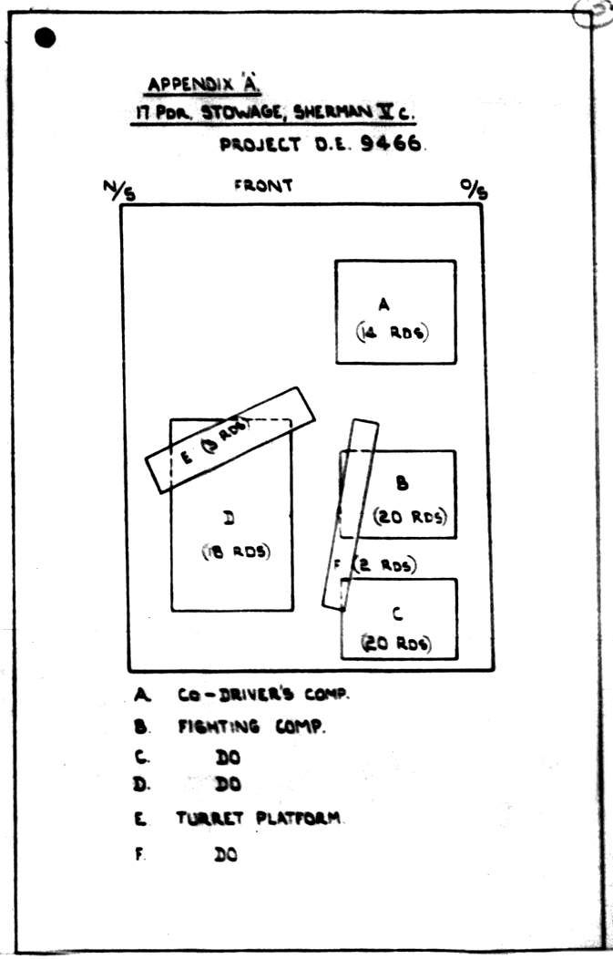 ​Placement of ammunition in a Sherman Firefly tank - Modernization in the British Style | Warspot.net