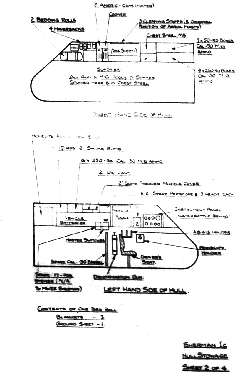 ​Machine gun ammunition was stored in the sponsons and was easier to access - Modernization in the British Style | Warspot.net