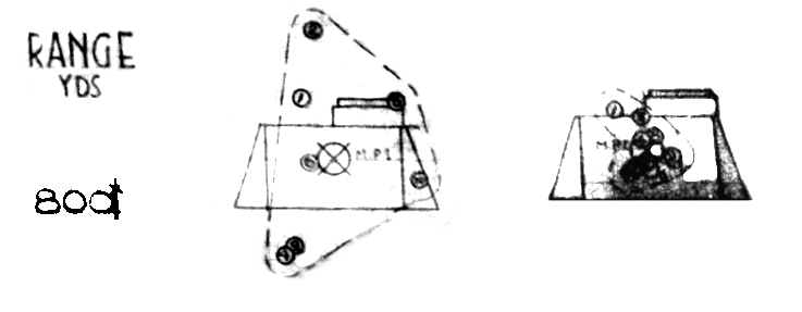 ​Results of firing APDS (left) and APCBC (right) rounds superimposed over the silhouette of a Panther turret. The chance of hitting the tank was high enough at 800 yards (730 m), but at 1600 yards (1460 m) not a single shot would have hit its target - Modernization in the British Style | Warspot.net