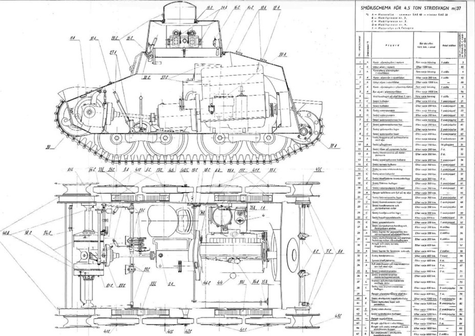 ​Diagram of the layout of the AH-IV-Sv. The inside is quite roomy for a vehicle of this class - Little Tank, Great Success | Warspot.net