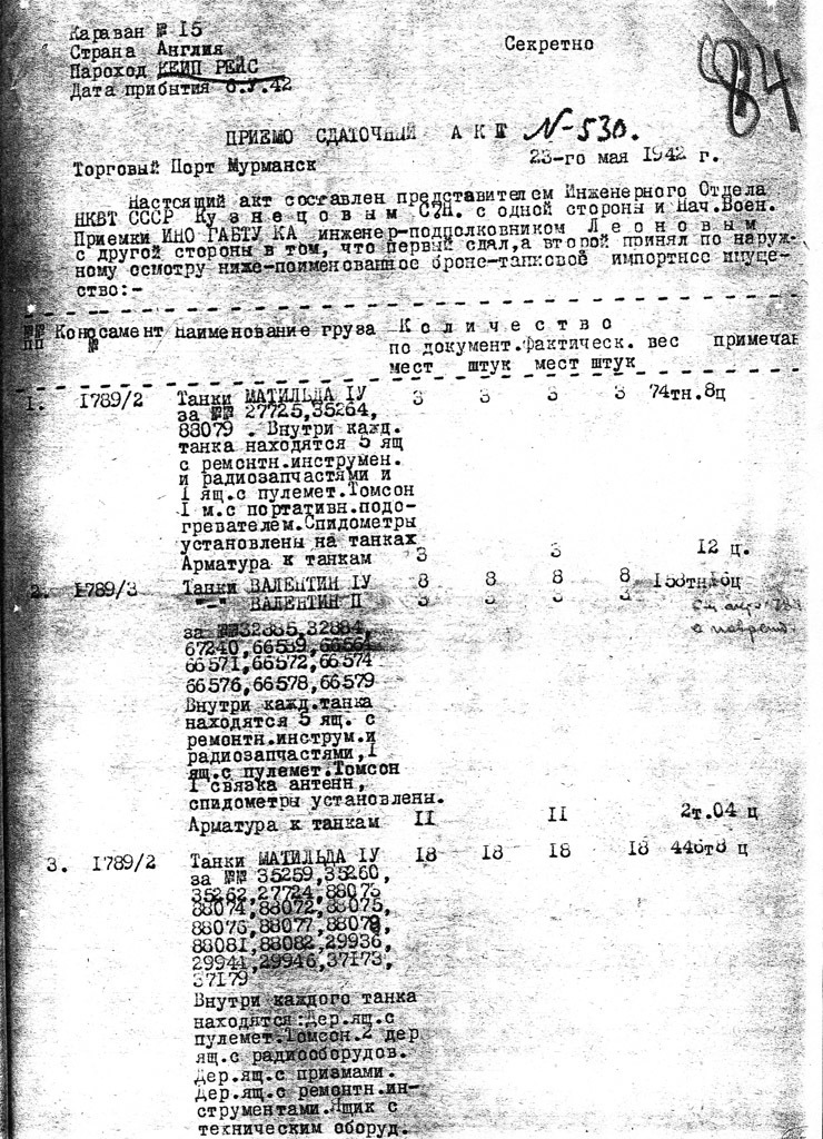 ​A typical delivery record. Soviet quartermasters could distinguish various modifications of tanks. The record also demonstrates the condition in which tanks arrived in the USSR by the summer of 1942 - British Tank for Soviet Infantry | Warspot.net