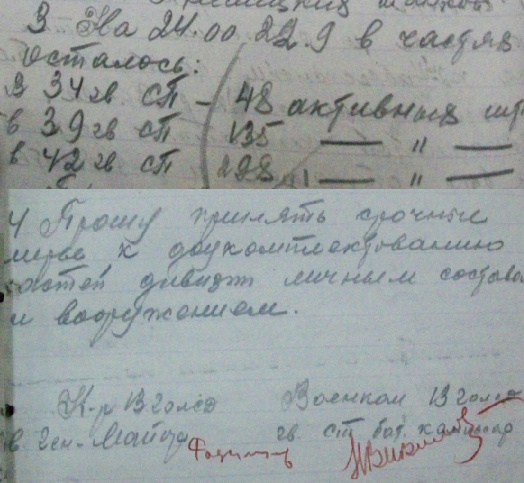 ​Extract from the 13th GRD report to the Army headquarters, the number of regiments after the battle on September 22 - Unknown Stalingrad: «Grenade, Grenade, My Grenade…» | Warspot.net