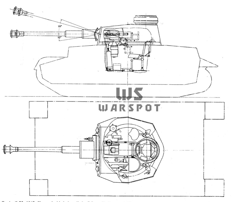 ​Diagram of the 7.5 cm KwK 40 L/43 - From Support Tank to a Lead Role | Warspot.net