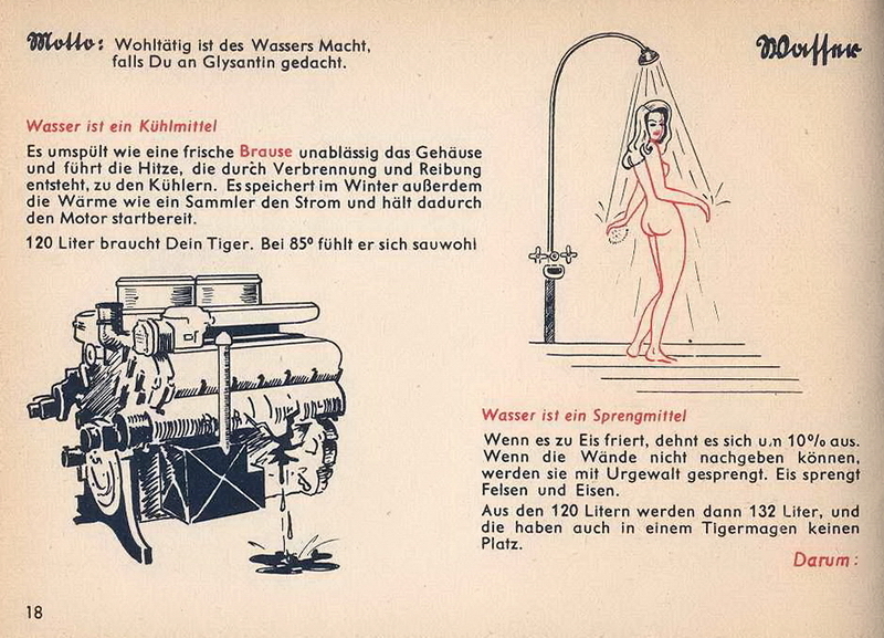 ​This page from Tiger tank manual tells about cooling system. Similar artwork is found across whole manual - Highlights for Warspot: from the best angle | Warspot.net