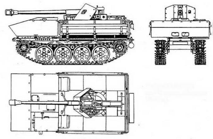 ​Dimensional drawings of the 7,5 cm Pak 40/4 auf RSO (Sf) - An Ersatz Tank Destroyer from an Ersatz Tractor | Warspot.net
