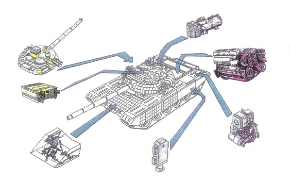 ​Main components of the PT-94 tank - Can Poland Into Tanks? | Warspot.net