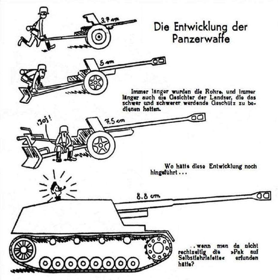 ​A German illustration that explains why the Hornisse SPG was created - Anti-Tank Hornet, a.k.a. Rhino | Warspot.net