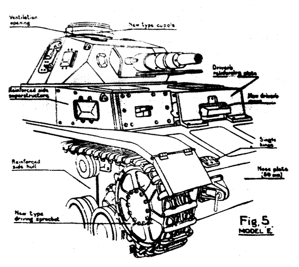 ​A drawing of a Pz.Kpfw.IV Ausf.E tank. The new commander’s cupola, new driver’s observation device, final drive service hatches with one hinge, new drive sprocket, monolithic 50 mm thick hull front, and a ventilation opening in the turret roof distinguish this variant from its predecessor - Second Fiddle | Warspot.net
