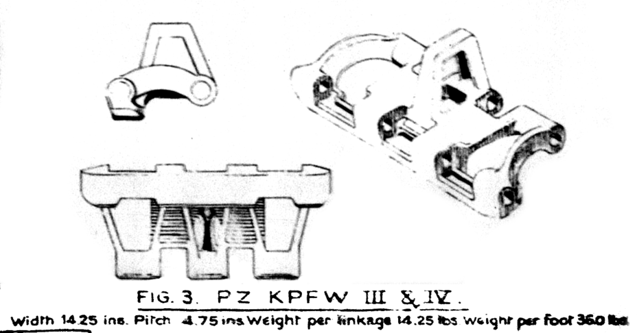 ​Track links of this type were used on Pz.Kpfw.IV Ausf.D, E, and F tanks - Second Fiddle | Warspot.net
