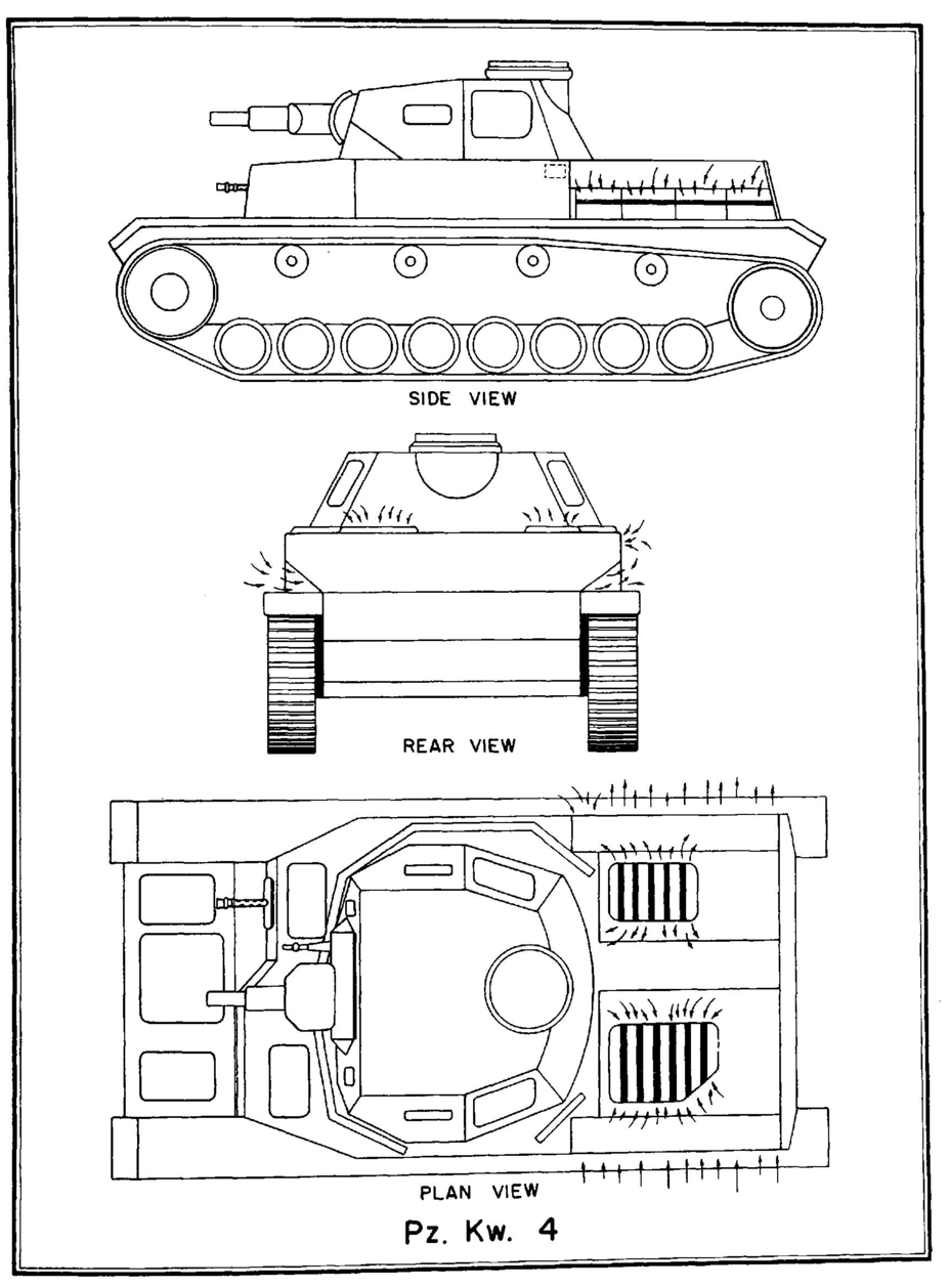 ​Diagram of the Pz.Kpfw.IV’s air intakes from a Molotov cocktail tactics manual - Second Fiddle | Warspot.net