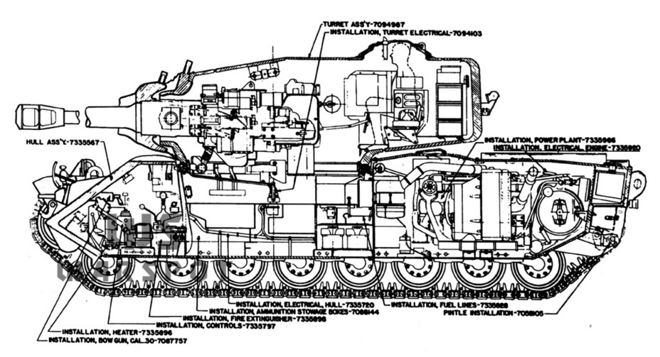 ​Cutaway diagram of the Heavy Tank T29 - Heavy Tank T29: When Late is not Better than Never | Warspot.net