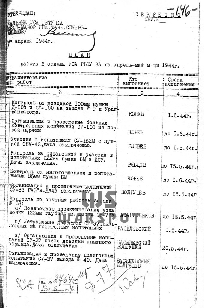 ​This document contains one of the few mentions of installation of the 122 mm M-30 howitzer into the SU-76M - Light SPGs with Big Guns | Warspot.net