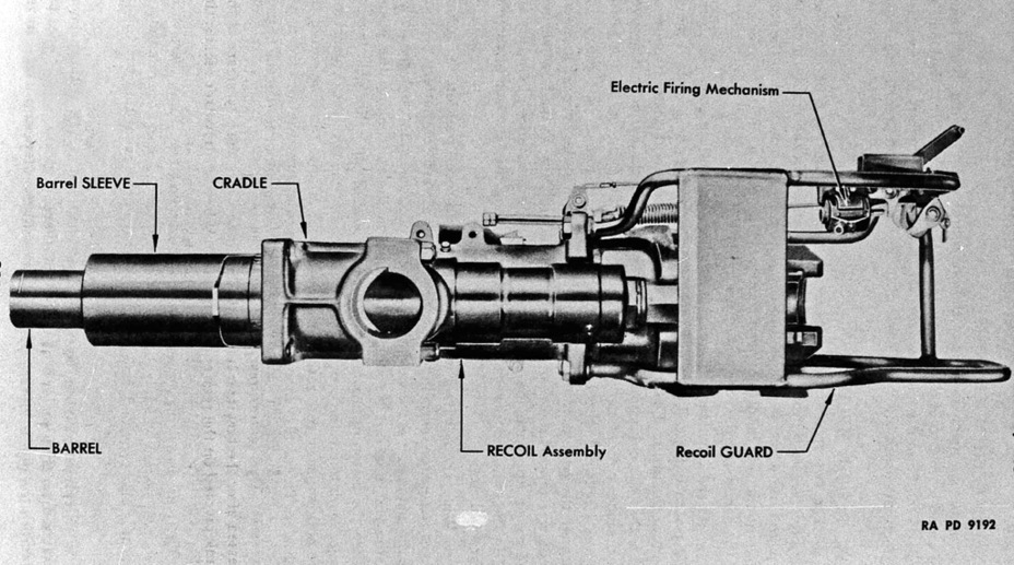 ​75 mm Howitzer Mount M7, production variant - HMC M8: Quick Support for Light Tanks | Warspot.net