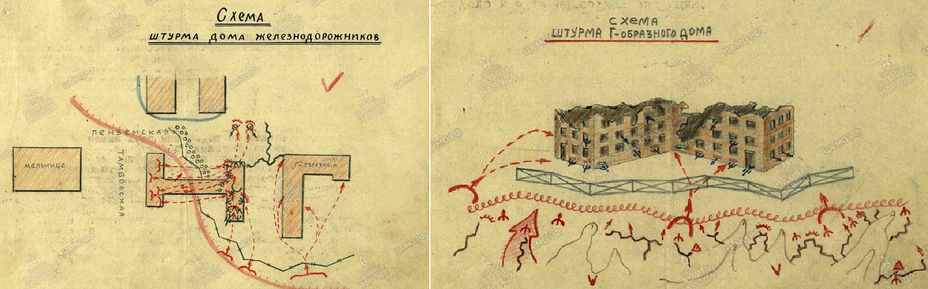 ​Sketches from «Brief Description of the Defensive Battles of 13th Guards Rifle Division» - Unknown Stalingrad: Pavlov’s House, Anatomy of a Legend | Warspot.net