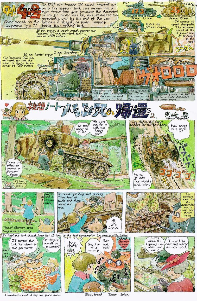 ​Miyazaki’s possibly best-known Note, The Return of Hans, a tragicomedy about German tankers of World War II - «I’d rather be a pig than a fascist» | Warspot.net