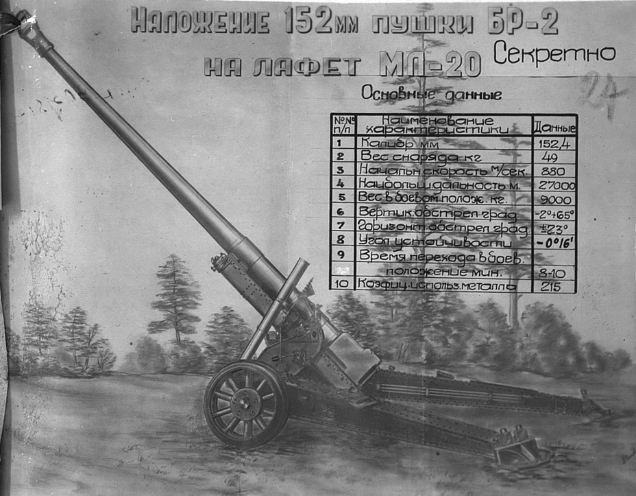 ​A draft project to install a Br-2 gun on the ML-20 mount. This project was later built as the D-4 system - Heavy Tank Destroyers that Remained on Paper | Warspot.net