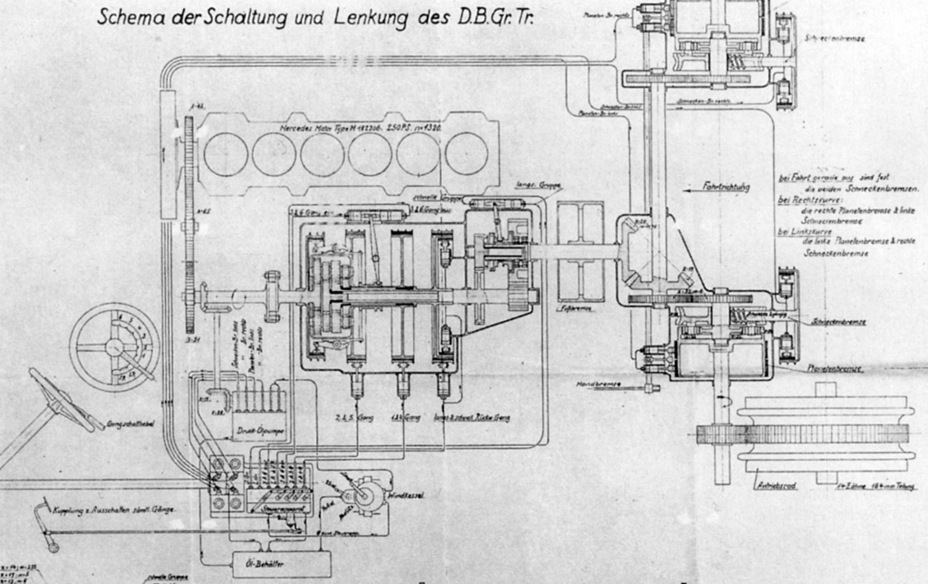 ​Diagram of the engine and transmission of the Gr.Tr.DB. As you can see, Ferdinand Porsche's team did not look for an easy solution - First Try at a Medium Tank | Warspot.net