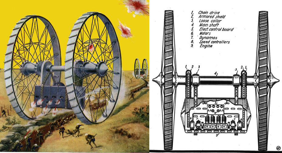 ​Hugo Gernsback's trench destroyer - In Search of the Perfect Sphere | Warspot.net