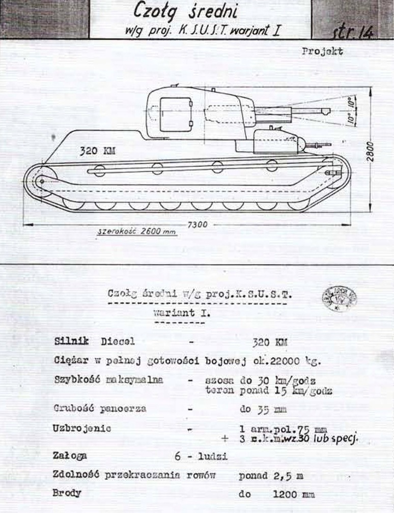 ​KSUST tank, first variant. It had lower mass and thinner armour - The Polish Army's Phantom Reserves | Warspot.net