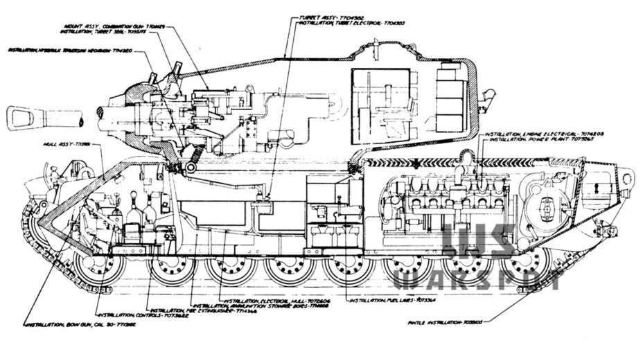 ​Cutaway of the Heavy Tank T34 - In Search of an Ideal Weapon | Warspot.net