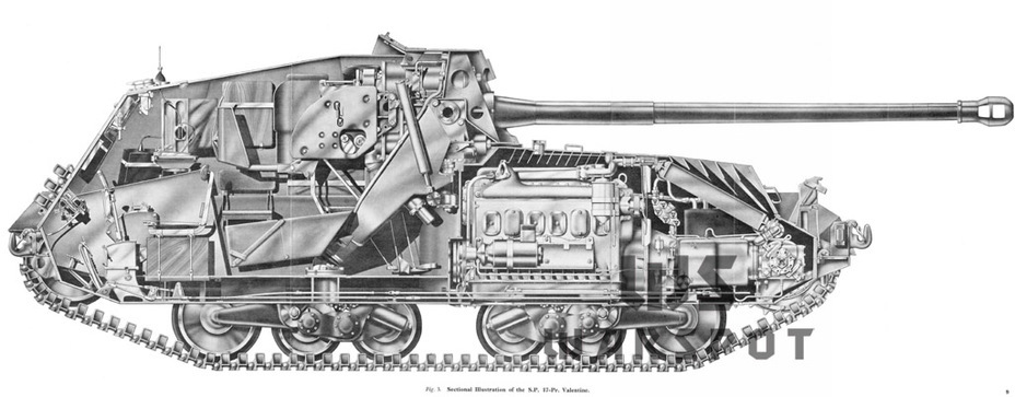 ​A cutaway diagram shows that the vehicle is armed with a tank variant of the 17-pounder rather than the towed one. It had a shorter length of recoil, but even it did not allow the driver to remain in the vehicle during firing - Backwards Tank Destroyer | Warspot.net
