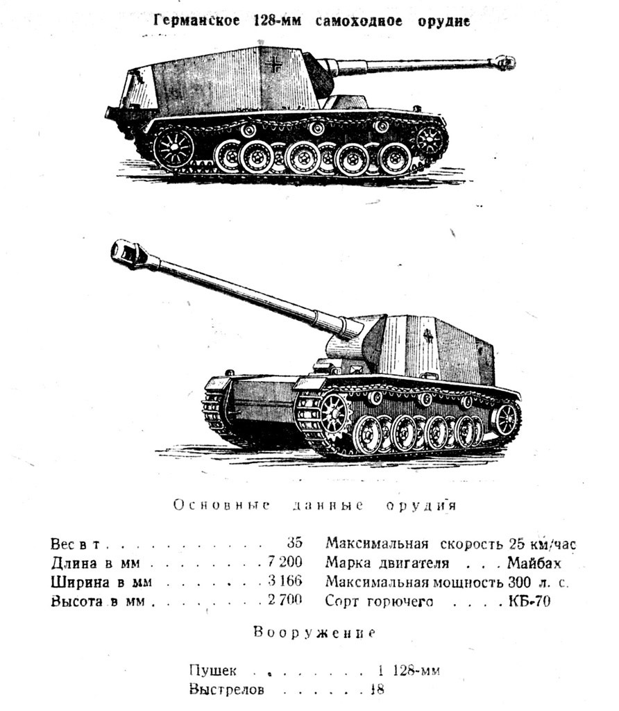 ​Drawings of the SPG and its characteristics made it into reference books composed after the summer of 1943 - Sturer Emil: a Rare Specimen from Stalingrad | Warspot.net
