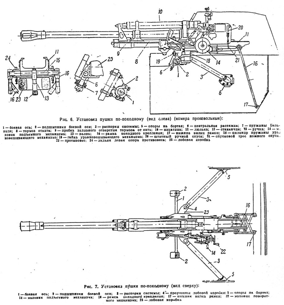 ​Diagram of the installation of the ZIS-3 in the fighting compartment of the SU-12 - SU-12: The Ill-Fated SPG | Warspot.net