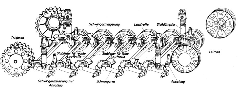 ​Diagram of the torsion bar suspension - Pz.Kpfw.III Ausf.E through F: The First Mass Medium | Warspot.net