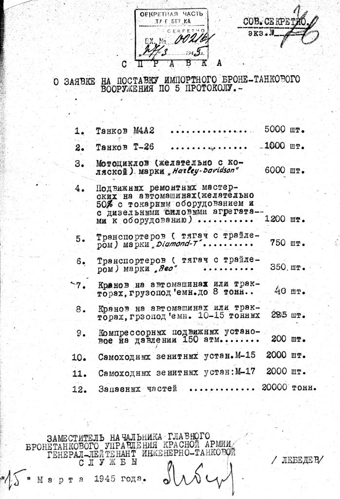 ​A request from the Red Army Main Armour Directorate for American military vehicles in 1945. As you can see, the M26 is present in large amounts - Pershing: Heavy by Necessity | Warspot.net