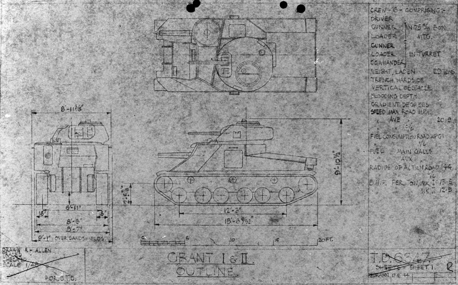 ​Overall requirements for the Grant I and Grant II - Lee and Grant: American Generals in British Service | Warspot.net