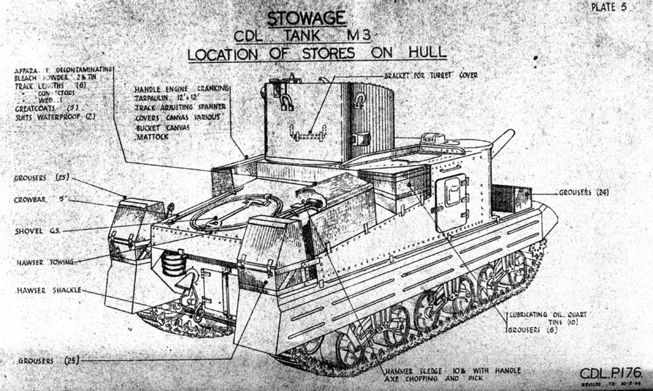 ​The CDL Tank M3 name was retained into 1944 - Lee and Grant: American Generals in British Service | Warspot.net