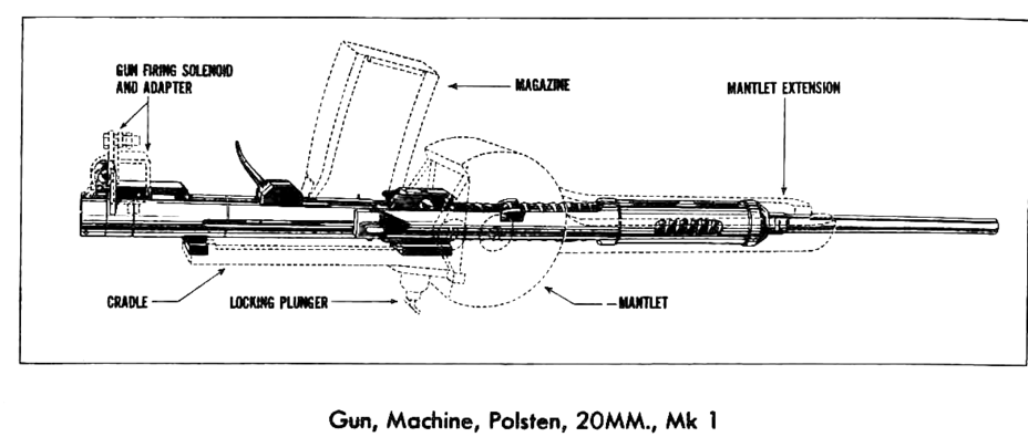 ​20 mm Polsten gun with mounting - Anti-Aircraft Lizard | Warspot.net