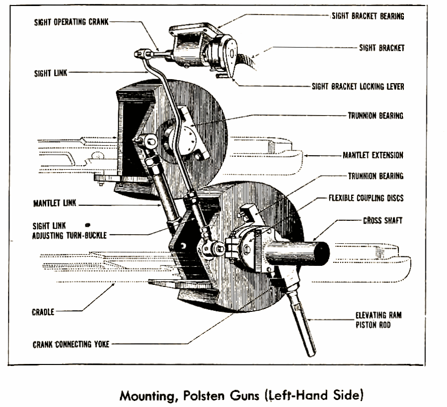 ​Installation of the left pair of Polstens in the Skink’s turret - Anti-Aircraft Lizard | Warspot.net