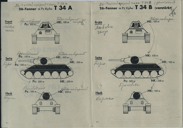 ​The 50 mm tank gun could penetrate the T-34 from short ranges with APCR shot. Special tactics were used to close in from the flank - How to Kill a T-34 | Warspot.net