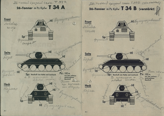 ​The 75 mm low velocity tank gun could only penetrate the T-34 with HEAT ammunition. HE shells could damage the track or running gear. A Pz.Kpfw.IV tank armed with this gun was mostly good for distracting a T-34 while the real threat came up from the flanks - How to Kill a T-34 | Warspot.net