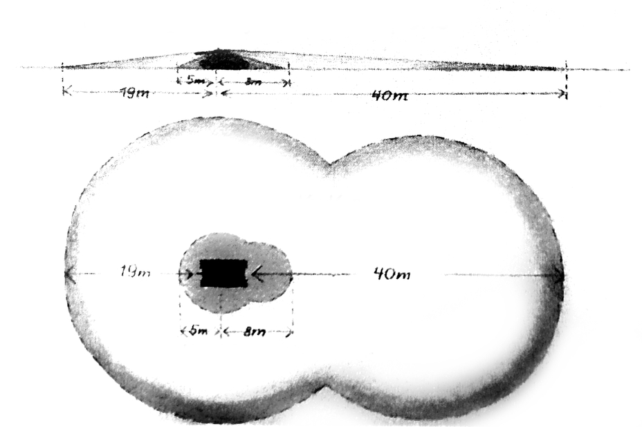 ​Dead space around a T-34 tank. The large circles show where an infantryman is safe from the tank’s main guns, the small circles show where he is safe from the crew’s personal weapons - How to Kill a T-34 | Warspot.net