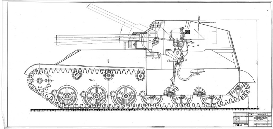 ​Cutaway diagram of the ZIK-7-II SPG - Light Paper SPGs | Warspot.net