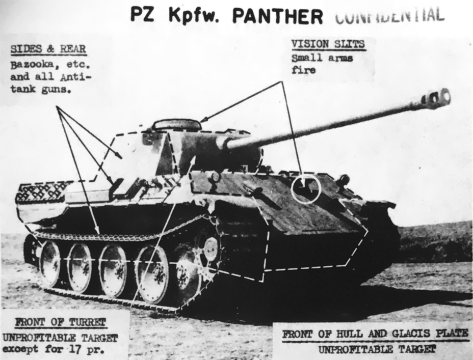 ​Early estimates of the Panther’s vulnerability overlaid on a photograph of the same tank. Experience later showed that it was much more susceptible to British and American guns than initially thought - Panther's Ins and Outs | Warspot.net