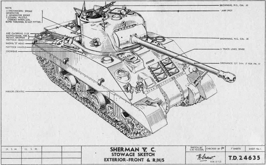 ​A stowage sketch showing the tank’s official designation: Sherman V.C - Firefly with a Stinger | Warspot.net