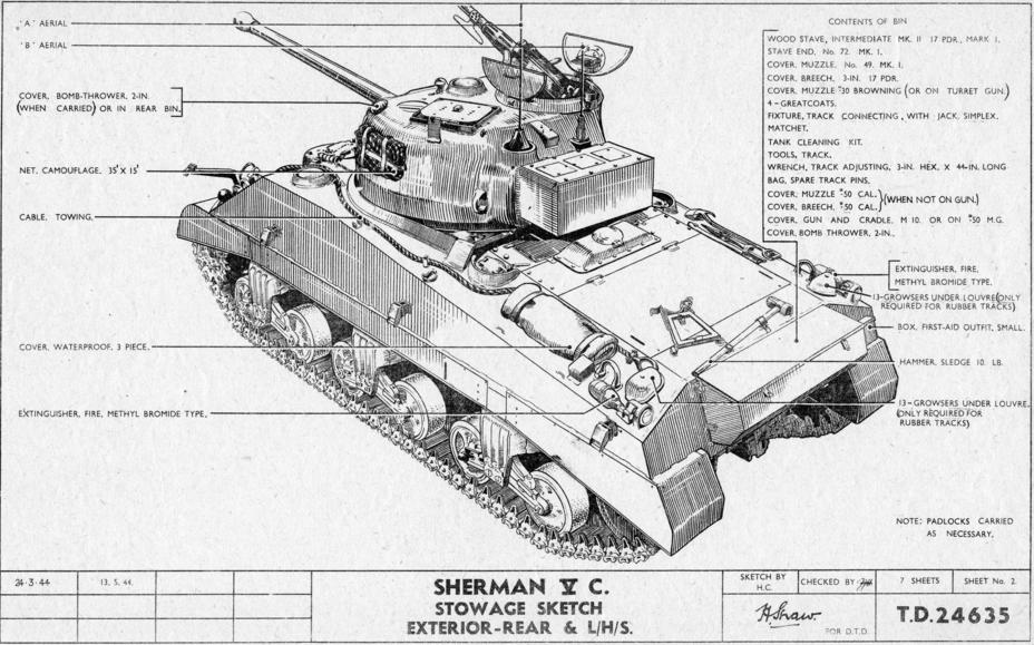 ​Stowage sketch from the other side. In practice, the tanks carried unauthorized stowage in extra bins, particularly the crew’s personal belongings - Firefly with a Stinger | Warspot.net